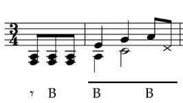 Kein schöner Land in dieser Zeit