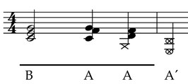 Abide With Me