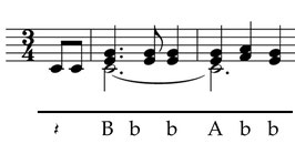 Aber heidschi bumbeidschi
