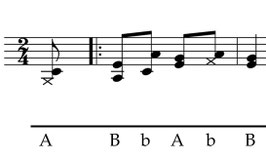 Ein Männlein steht im Walde