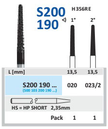 Frese Horico HP short S200-190