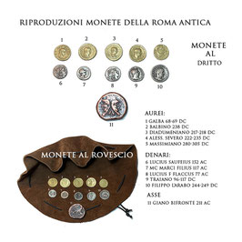 Monete miste  della Roma antica