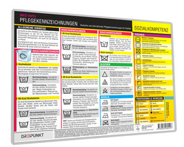 Pflegekennzeichnungen