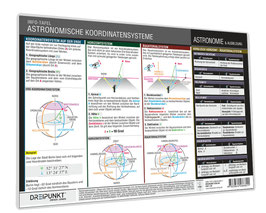 Astronomische Koordinatensysteme