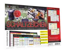 Info-Tafel-Set Schaltzeichen