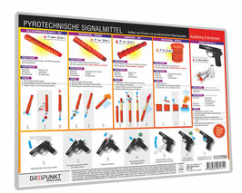 Pyrotechnische Signalmittel