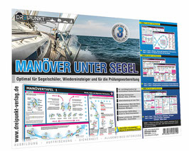 Set Manöver unter Segel