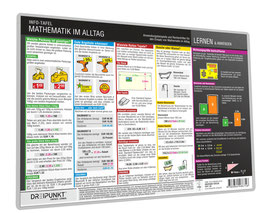 Mathematik im Alltag