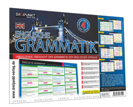 Info-Tafel-Set Englische Grammatik