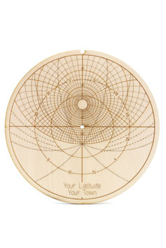 Individuelle Zusatzplate zum Astrolabium