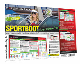 Set Sportboot führerscheinfrei
