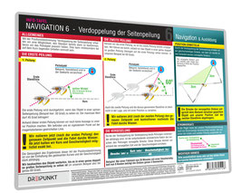 Navigation (6) - Verdopplung der Seitenpeilung