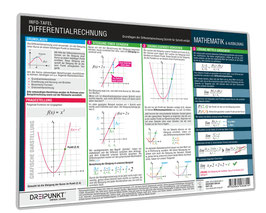 Differentialrechnung