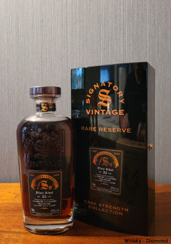 Blair Athol 35 Jahre 35th Anniversary 1988/2023 55,9%