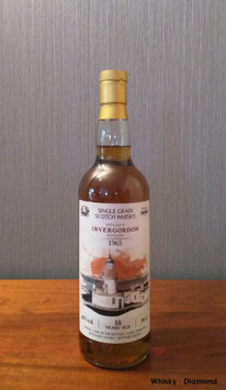 Invergordon 55 Jahre 1965/2021 Single Grain Scotch Whisky Wu Dram Clan & Kirsch Import 40% Vol.