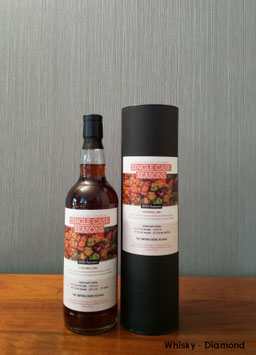 Strathmill 2006/2020 Single Cask Seasons Autumn 2020