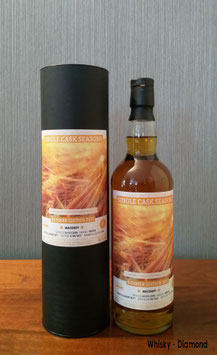 Macduff 2009/2021 Single Cask Seasons Summer 2021