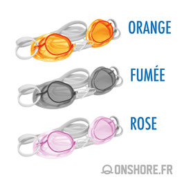 LUNETTE Suédoise Dual