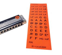 SEYDEL Tonartenaufkleber-Set für Deckelplatten rot