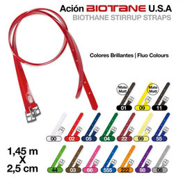 ACIÓN BIOTANE U.S.A