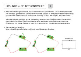 NEU BM391: Aktivitätskarten Elektrizität 1