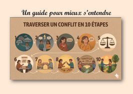 Un guide pour mieux s'entendre