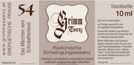 Grimm Essenz Nr. 54 - Das Märchen vom Schlaraffenland