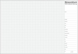 Millimeterblock