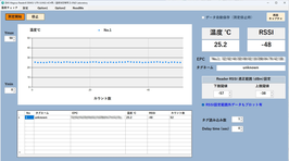 デモソフトウェアWS Magnus Reader９ DEMO