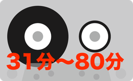 31分〜80分以内のカセットからCD-Rへダビング