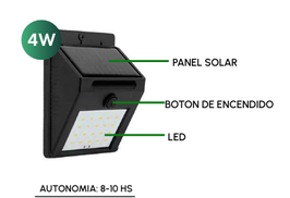 SOLAR 4W