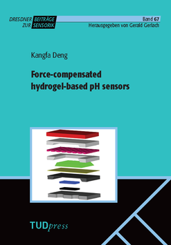 67: Force-compensated hydrogel-based pH sensors