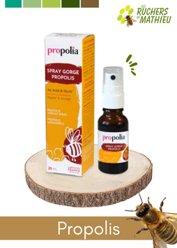 Propolis spray
