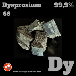 Dysprosium