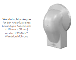 Wandabschlusskappe