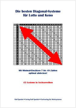 Die besten Diagonal-Systeme für Lotto und Keno  -  Komplett-Ausgabe!