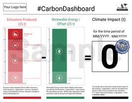 #CarbonDashboard