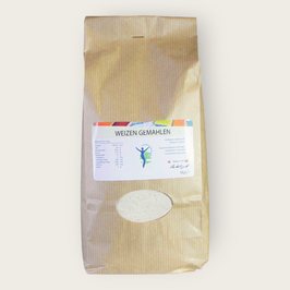 Weizen gmahlen