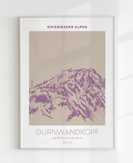 Gurnwandkopf