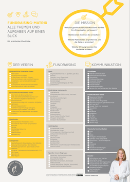 Fundraising-Matrix