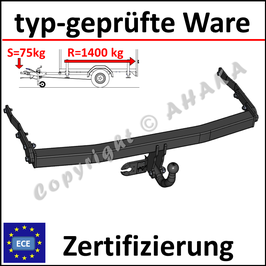 Renault Grand Scenic III Bj. 2009- Anhängerkupplung starr mit geschraubtem Kugelkopf - ohne Elektrosatz