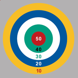 JEU DE CIBLE