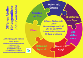 Offenes Atelier