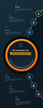 Rollup mit individuellem Wunschdesign