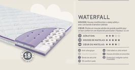 TRAUMELAND matelas waterfall liste KARIAKOUS-GRUMIAUX
