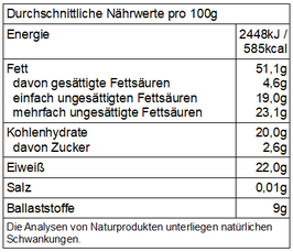 Pfv - Bio - Sonnenblumenkerne, natur, ungeschwefelt