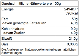 Pfv - Bio  Mandeln