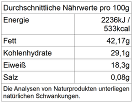 Pfv - Bio Leinsamenschrot