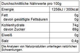 Pfv - Duft Ingwer