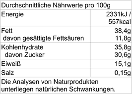 Erdnüsse in Vollmilchschokolade